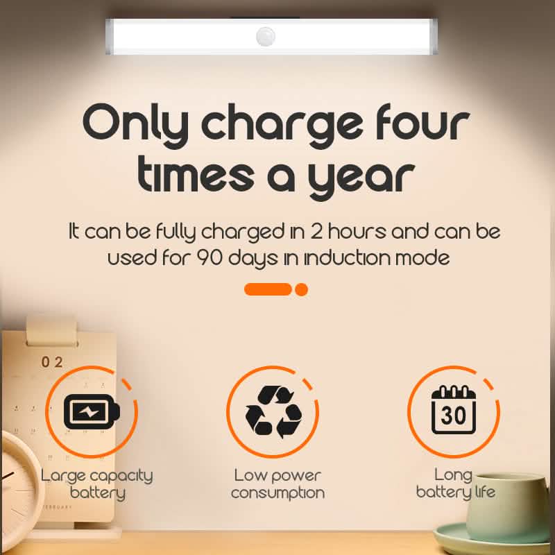 Stick-Anywhere Motion Sensor Lights (4-Pack)