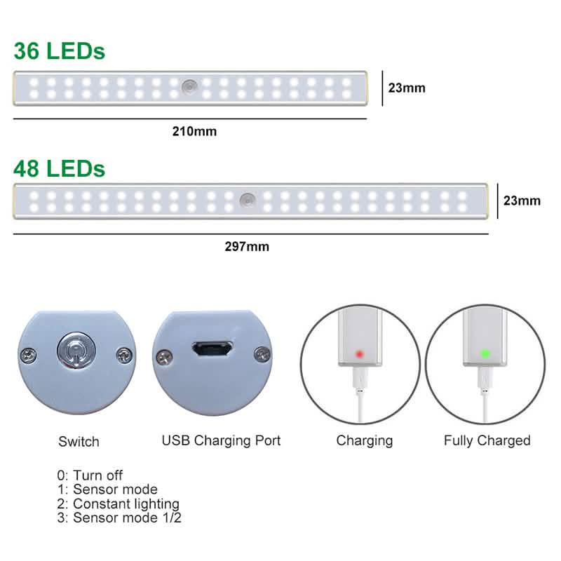 Stick-Anywhere Motion Sensor Lights (4-Pack)