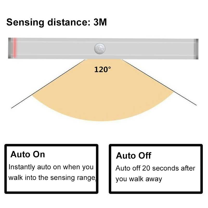 Stick-Anywhere Motion Sensor Lights (4-Pack)