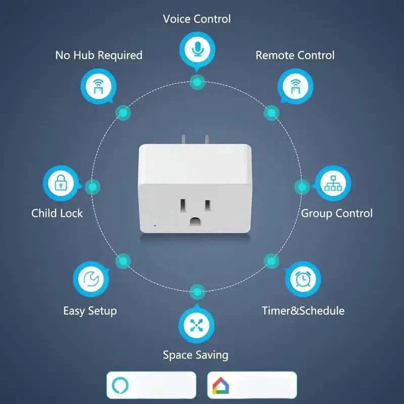 2-Pack: WiFi Smart Plug – 15A, Timer & App Control, Works with Alexa & Google Home